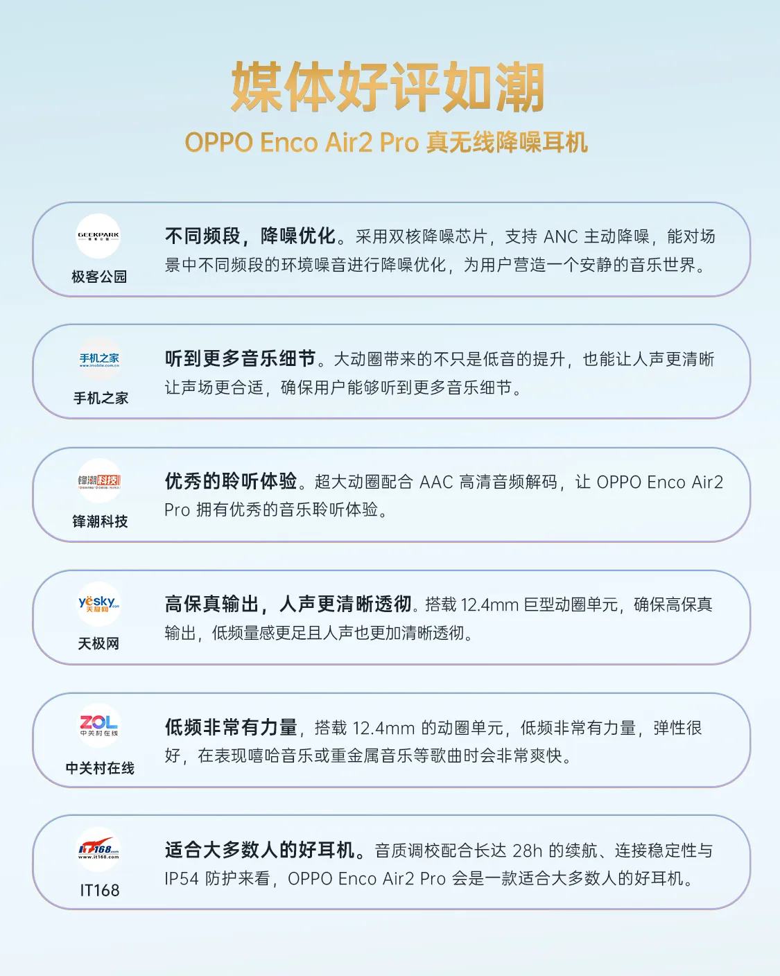 OPPO Enco Air2 Pro