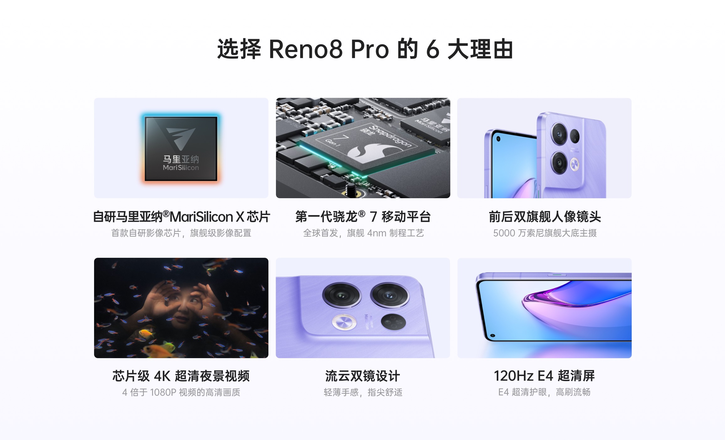 OPPO Reno8 Pro真机图片