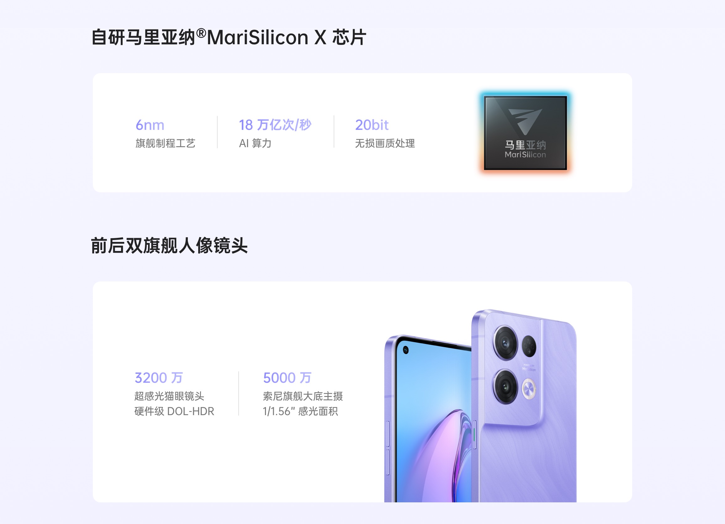 OPPO Reno8 Pro真机图片