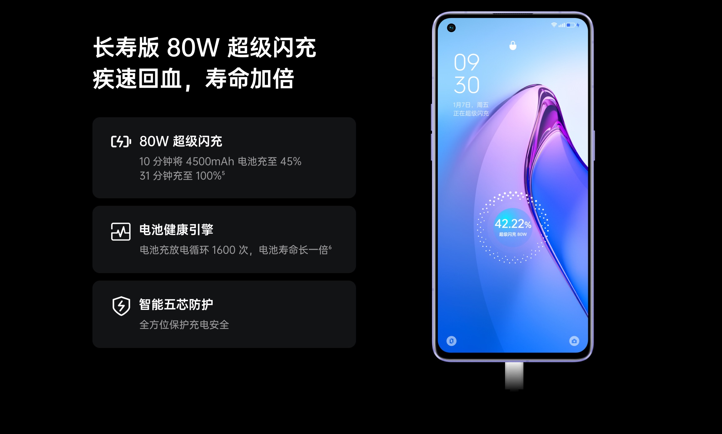 OPPO Reno8 Pro真机图片